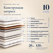 Матрас Аквамарин Люкс H20 &mdash; Конструкция