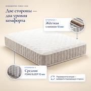 Матрас Аквамарин Люкс H20 &mdash; Стороны и установка