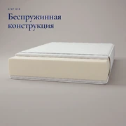 Матрас Агат H18 &mdash; Основа и исполнение
