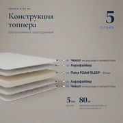 Топпер Агат H5 &mdash; Конструкция
