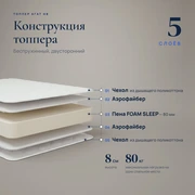 Топпер Агат H8 &mdash; Конструкция