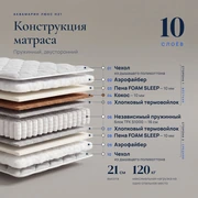Матрас Аквамарин Люкс H21 &mdash; Конструкция