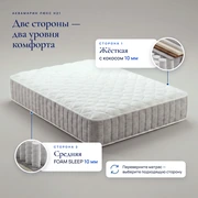 Матрас Аквамарин Люкс H21 &mdash; Стороны и установка
