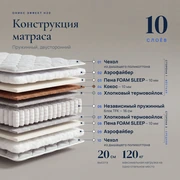 Матрас Оникс Эффект H20 &mdash; Конструкция
