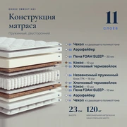 Матрас Оникс Эффект H23 &mdash; Конструкция