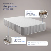 Матрас Оникс Эффект H23 &mdash; Стороны и установка