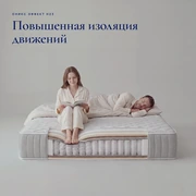 Матрас Оникс Эффект H23 &mdash; Свойства