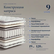 Матрас Оникс Классик H19 &mdash; Конструкция