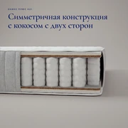 Матрас Оникс Плюс H21 &mdash; Свойства