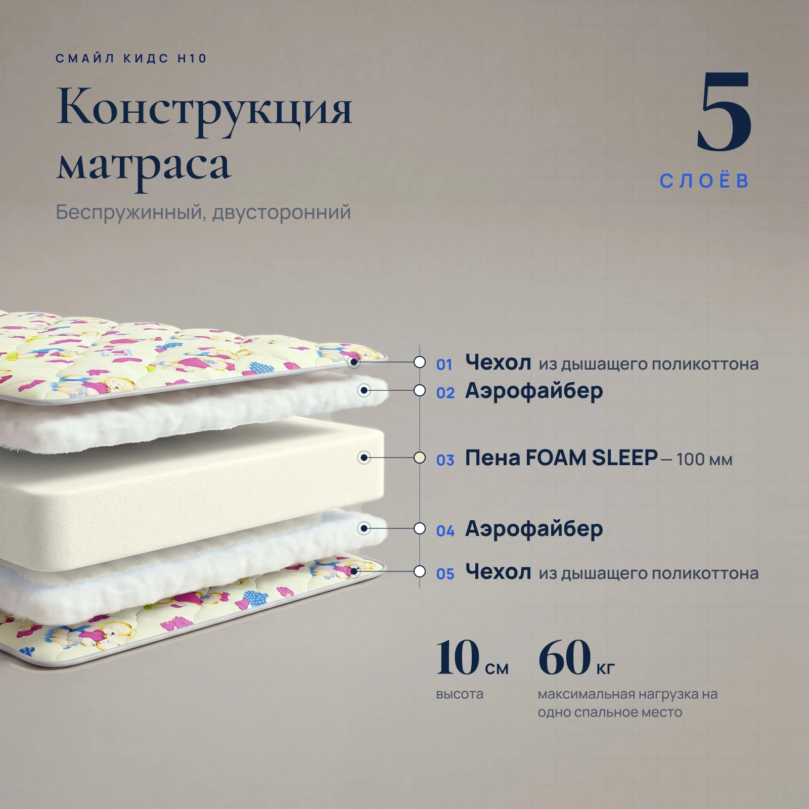 Смайл Кидс Н10 — Конструкция