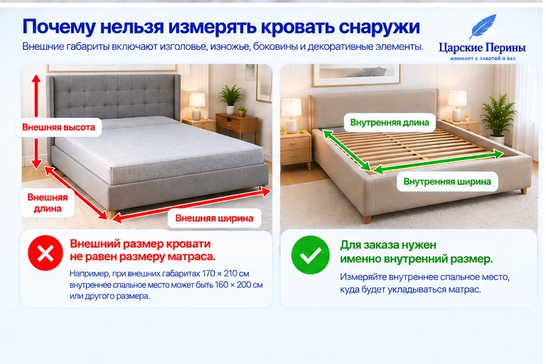 Внутренний и внешний размер кровати для матраса